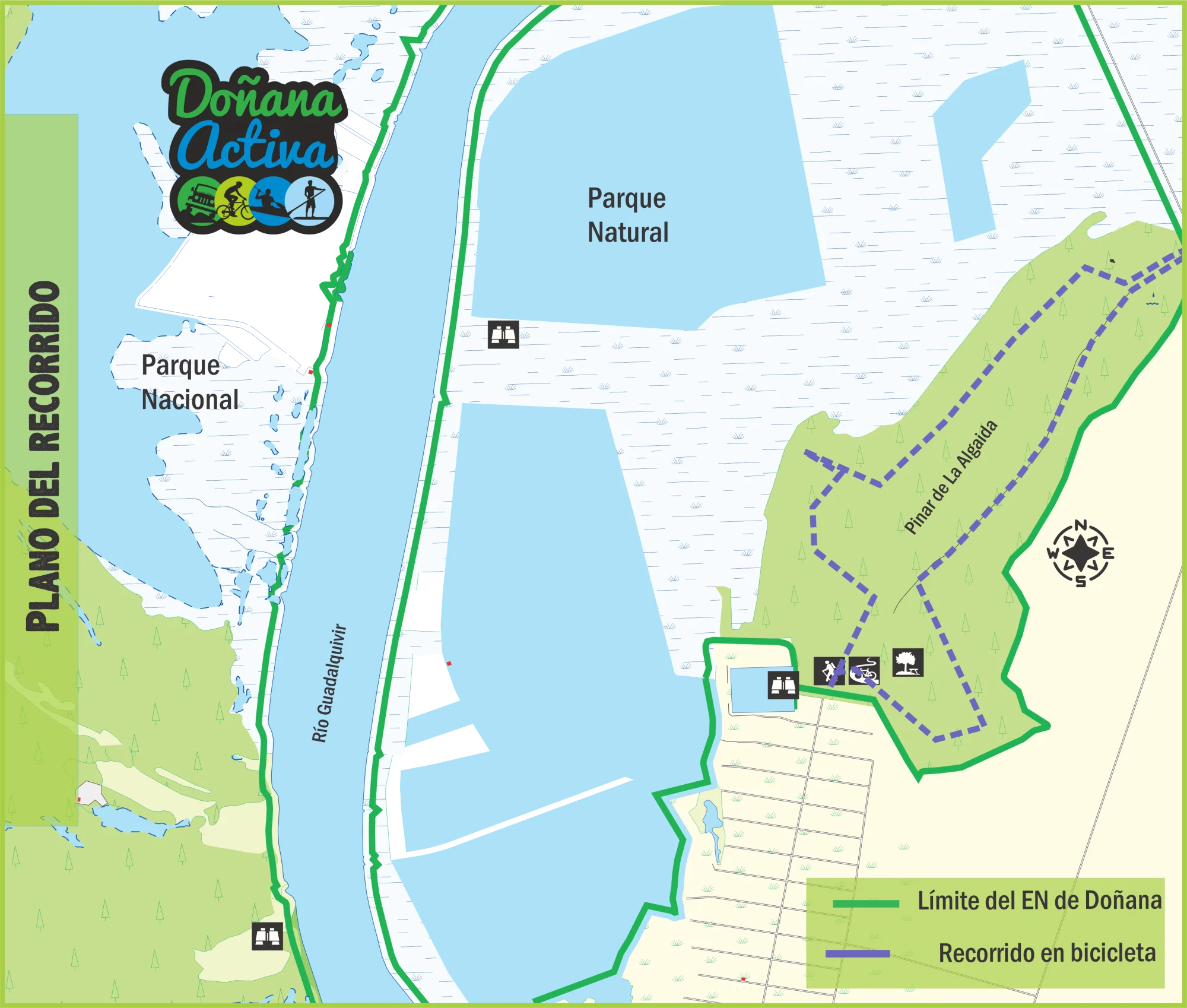 Plano del recorrido